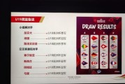 虎扑体育:备战U19男篮世界杯的中国队进入最后冲刺