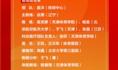 虎扑体育:赵勇任中国女排主教练 2025年国家女排集训名单公布